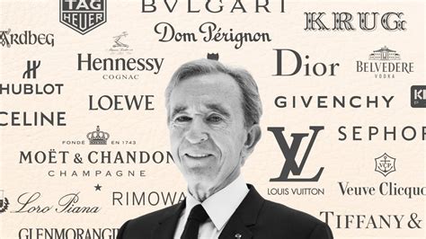 louis vuitton ownership histrorywiki|bernard arnault ownership.